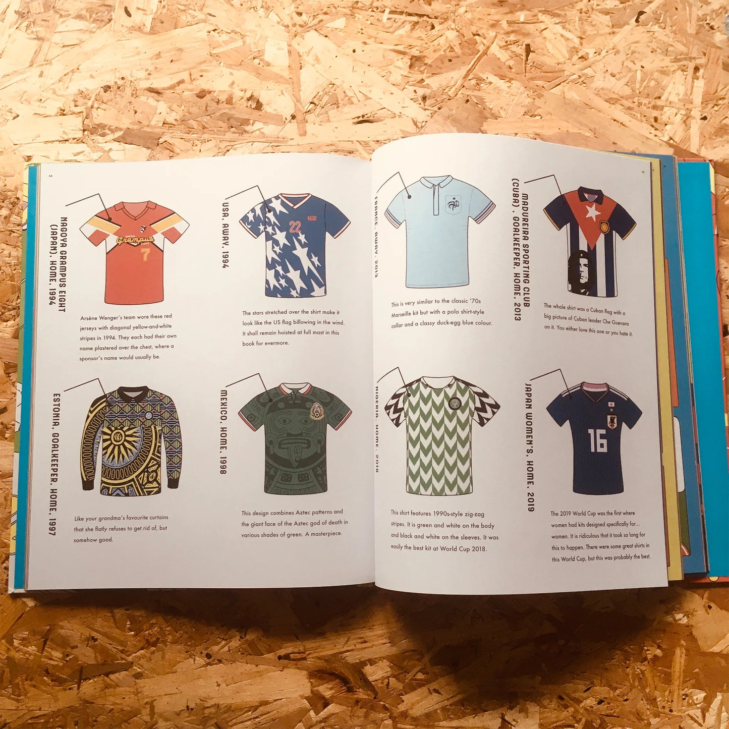 The Big Book of Football - Mundial