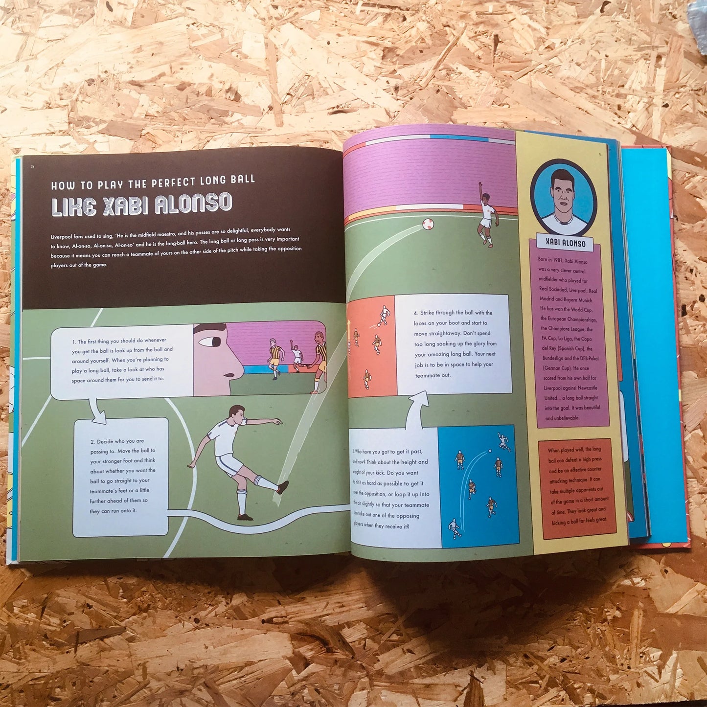 The Big Book of Football - Mundial